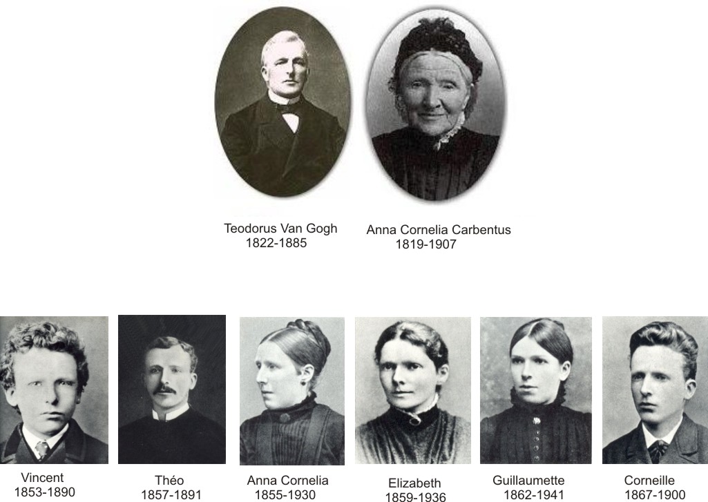 Familia-Van-Gogh